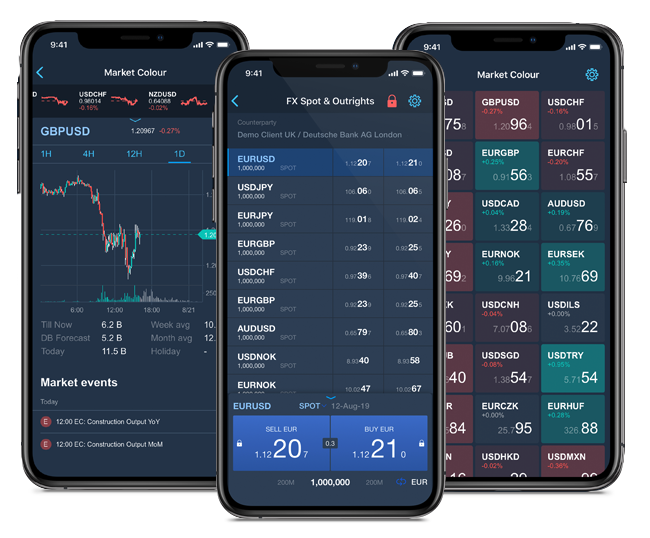 Mobile ⋄ Deutsche Bank Autobahn